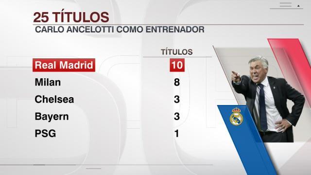 星空体育登陆首页-32冠超越伯纳乌！老佛爷开心，安胖帅位稳了？